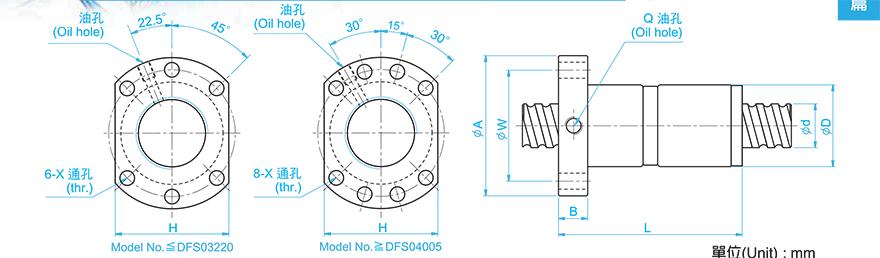 TBI DFS01610-2.8 TBI老款S型丝杆和新款的区别